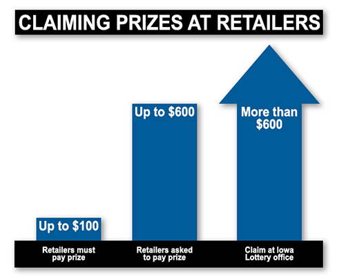 Know Where You Can Buy Tickets