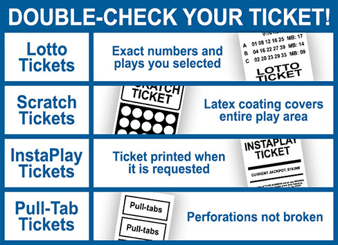 Know The Details On Your Ticket