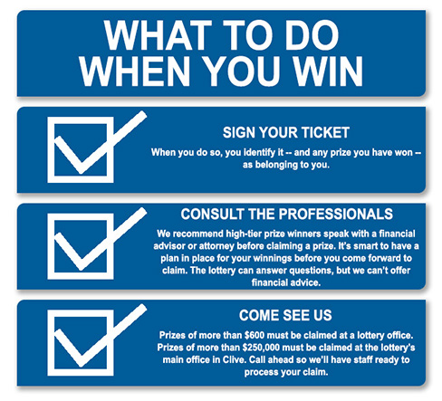 Know What To Do When You Win